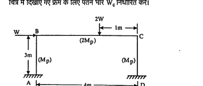 Rectangular portal A-B-C-D, A and D fixed bases, 4 m span, 3 m height. Horizontal load W at B to left, vertical load 2W on BC at 1 m from C. Column plastic capacity Mp, beam BC capacity 2Mp.