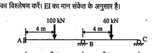 Continuous beam A-B-C each span 8 m. A is fixed, B is roller, C is roller. 100 kN at 4 m from A on AB, 60 kN at 4 m from B on BC.