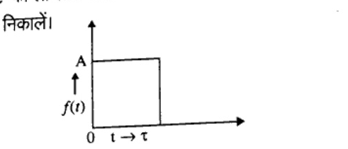 Plot of f(t) vs t. Vertical axis f(t), horizontal axis t. Rectangular pulse of height A from t=0 to t=tau, zero afterwards. Arrow labelled A on vertical side, interval t -> tau marked on horizontal axis.