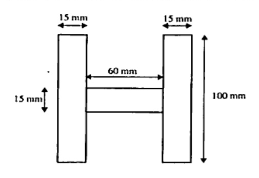 An H-shaped plane lamina composed of two vertical flanges each of width 15 mm and overall height 100 mm, connected by a central horizontal web of length 60 mm (clear span between flanges) and height/thickness 15 mm.