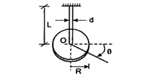 Figure 1: vertical shaft of length L and diameter d fixed at top, rigid disc of radius R and mass m at bottom with centre O, rotation theta shown from horizontal dashed line