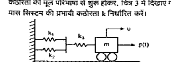 Figure 3: mass m on rollers with displacement u and load p(t), connected by spring k3 in series with parallel combination of k1 and k2 fixed to wall