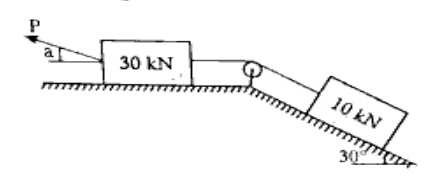 System of two connected blocks: Block 1 of weight 30 kN rests on a horizontal plane, pulled to the left by force P acting at an angle alpha to the horizontal. A cord passes over a frictionless pulley at the edge to Block 2 of weight 10 kN resting on a plane inclined at 30 degrees to the horizontal.