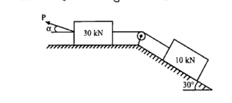 Figure labeled P-511. A 30 kN block sits on a horizontal surface subjected to an upward-inclined pull P at angle alpha to horizontal. A cable connects this block over a frictionless pulley at the edge of an inclined plane to a 10 kN block on the plane inclined at 30 degrees to the horizontal.