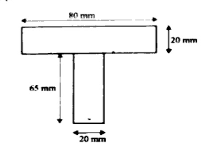 An inverted T-shaped lamina or T-section with top horizontal flange measuring 80 mm wide by 20 mm thick, and a vertical web of thickness 20 mm and height 65 mm.