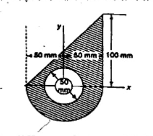 Composite area with horizontal X-axis and vertical Y-axis. The lower part is a semicircle below the X-axis of radius 50 mm. The upper part has a right triangle of base 50 mm and height 100 mm. At the center there is a circular cutout/hole of diameter 50 mm centered on the origin.