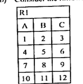 Table R1 with columns A,B,C and rows 1 2 3; 4 5 6; 7 8 9; 10 11 12.