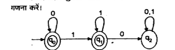 DFA with three states q0, q1, q2. Start arrow to q0. q0 has self-loop 0, transition 1 to q1. q1 is final (double circle) with self-loop 1, transition 0 to q2. q2 has self-loop 0,1.