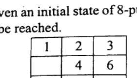 Initial State 3x3 table: row1 1,2,3; row2 blank,4,6; row3 7,5,8.
