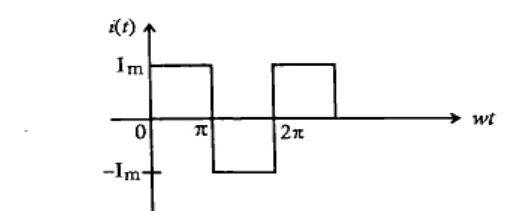 Plot i(t) vs wt: square wave alternating between Im and -Im. High Im from 0 to pi, low -Im from pi to 2pi, repeating.