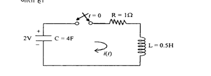 Series loop: capacitor C=4F with +2V on top, switch t=0, R=1 ohm, L=0.5H, loop current i(t) clockwise.