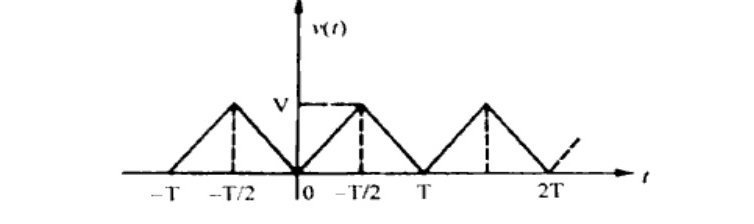 Triangular periodic waveform v(t) vs t with peak V, period T, triangles centered at -T/2, T/2, 3T/2 etc, zero at -T,0,T,2T.
