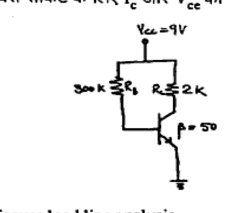 Fixed bias transistor circuit with Vcc=9V at top, Rb=300k from Vcc to base, Rc=2k from Vcc to collector, beta=50 marked, emitter grounded.
