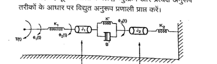 Rotational mechanical system with input torque T(t), shaft with stiffness K1 and displacement theta1(t), inertia J1 with displacement theta2(t) and friction B1 to ground, coupled via stiffness K' and damper B' to shaft with displacement theta3(t), inertia J2 with friction B2 to ground, connected via stiffness K2 to fixed wall.