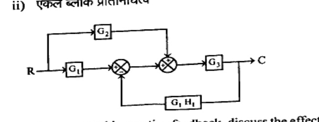 Block diagram with input R splitting to G1 and G2. G1 goes to first summing junction, G2 goes to second summing junction. Output of first summer goes to second summer. Second summer output goes through G3 to output C. Output C feedback through block G1 H1 to first summer. R to C forward path with two summers and blocks G1, G2, G3.