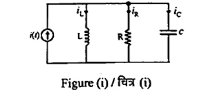 Parallel electrical circuit driven by current source i(t) on left. Three parallel branches: inductor L with current i_L, resistor R with current i_R and node voltage V at top, capacitor C with current i_C. Common bottom wire.