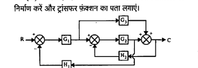 Block diagram from R to C: R into summing junction (-) H1 feedback, then G1, then second summing junction, then parallel G2 and G3 to final summing junction giving C. Additional feedback H2 from C to second summing junction and to H1 path. Blocks labelled G1, G2, G3, H1, H2 with summing signs +,-.