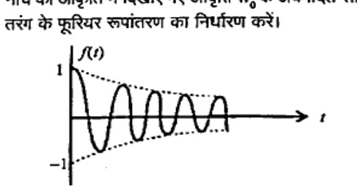 Given plot of f(t) vs t: vertical axis f(t) with marks 1 at top and -1 at bottom, horizontal axis t. A decaying sinusoidal oscillation starting at amplitude ~1 at t=0, oscillating about zero with exponentially decaying envelope shown by dotted lines converging to t-axis.