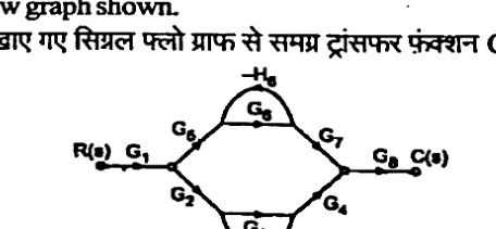 Signal flow graph from R(s) to C(s): R(s) -> G1 branches to G6 and G2; upper path G6 -> G8 -> G7 with feedback H2 from G8 output to G6 output; lower path G2 -> G3 -> G4 with feedback H3; both join to G8 -> C(s). Gains labelled G1, G2, G3, G4, G6, G7, G8, H2 (top), H3 (bottom).