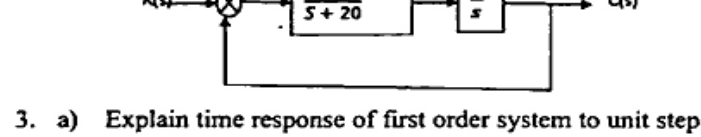Unity negative feedback block diagram: R(s) into summing junction, forward path blocks K/(s+20) followed by 1/s to C(s), with unity feedback from C(s) to summing junction.