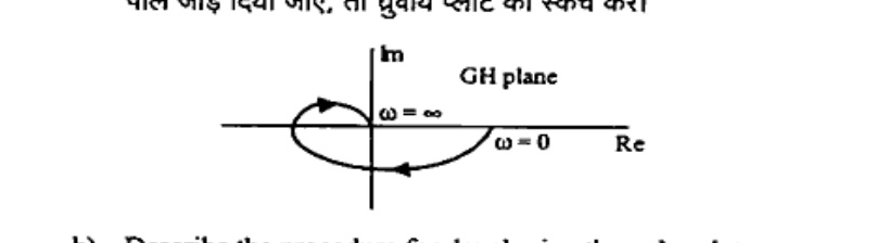 Given GH-plane polar plot with Im vertical and Re horizontal: curve starting at omega=0 on positive Re axis, going below axis with arrow, looping around origin on left side with arrow, ending at omega=infinity near origin from upper half.