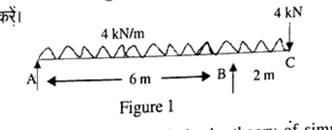 Overhanging beam ABC supported at A and B. Span AB = 6 m, overhang BC = 2 m. A uniformly distributed load of 4 kN/m acts over the entire length AC (total length 8 m). A downward concentrated point load of 4 kN acts at the free end C.