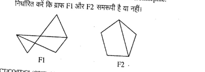 Two graphs labeled F1 on left and F2 on right. F1 is two overlapping triangles/quadrilaterals forming a bow-like shape with crossing edges; F2 is a pentagon with one diagonal joining top vertex to bottom-right vertex.