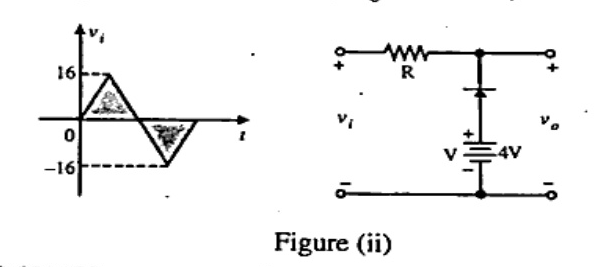 Figure (ii): Left plot shows input triangular wave $v_i$ with peak $+16\text{ V}$ and negative peak $-16\text{ V}$. Right schematic shows input $v_i$ connected via series resistor $R$ to parallel branch containing a diode (cathode pointing down) in series with DC battery of $4\text{ V}$ (positive facing diode anode/cathode), across which output $v_o$ is taken.