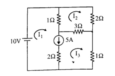 A circuit diagram with three meshes. Left loop has a 10V independent voltage source. A 1 ohm resistor is in the top branch connected to a common branch with a downward 5A independent current source, and a 2 ohm resistor in the bottom branch. The top right loop has a 2 ohm resistor on the right and a horizontal 3 ohm resistor sharing with the bottom right loop. The bottom right loop has a 1 ohm resistor on the right. Mesh currents I1, I2, and I3 are indicated clockwise in the three loops.