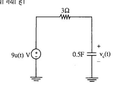 Circuit with an independent voltage source of value 9u(t) V connected to ground on bottom and to a 3 ohm resistor on top. The 3 ohm resistor connects to a 0.5 F capacitor to ground. The voltage across the capacitor is marked as vc(t) with + at top and - at ground.