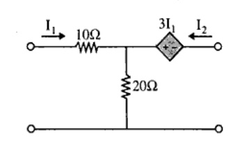 Two-port network diagram. At Port 1, input current I1 flows through a 10 ohm series resistor to an internal node. A 20 ohm shunt resistor connects this node to the common bottom terminal. In the series branch towards Port 2, there is a current-controlled voltage source dependent on I1 labeled '3 I1' with diamond shape (+ on left, - on right). Output current I2 enters Port 2.