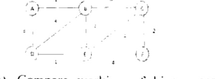 Printed undirected weighted graph with vertices A,B,C,D,E,F and edge weights; scan is blurred and weights cannot be reliably read.