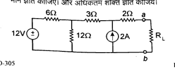 Circuit with a $12\text{ V}$ independent voltage source in series with a $6\ \Omega$ resistor, in parallel with a $12\ \Omega$ resistor. Connected from this node is a series combination of a $3\ \Omega$ resistor, a parallel $2\text{ A}$ current source pointing upward, and a $2\ \Omega$ series resistor leading to terminal $a$. A load resistor $R_L$ is connected between terminal $a$ and terminal $b$ (ground).