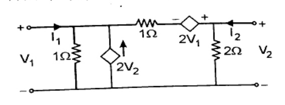 Two-port network with input terminals $(V_1, I_1)$ and output terminals $(V_2, I_2)$. Contains a $1\ \Omega$ shunt resistor at the input, a dependent current source pointing upward of value $2V_2$, a series $1\ \Omega$ resistor in the top line followed by a dependent voltage source labeled $2V_1$ (positive on the left, negative on the right), and a $2\ \Omega$ shunt resistor across the output port.