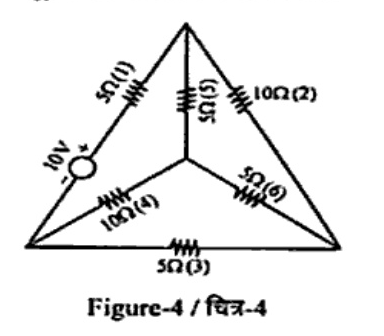 Figure-4: Planar oriented graph/network with 4 nodes forming a bridge/tetrahedral shape. Branch 1 has 5 ohm resistor and 10V source, branch 2 has 10 ohm resistor, branch 3 has 5 ohm resistor, branch 4 has 10 ohm resistor, branch 5 has 5 ohm resistor, branch 6 has 5 ohm resistor. Twigs are specified as branches 4, 5, 6.