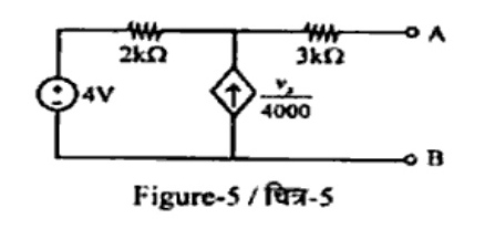Figure-5: Circuit with a 4V independent DC voltage source in series with a 2 kΩ resistor. Connected across this is a dependent current source directed upward with value v/4000. In series to terminal A is a 3 kΩ resistor, with terminals A and B as open terminals across which RL is to be connected.