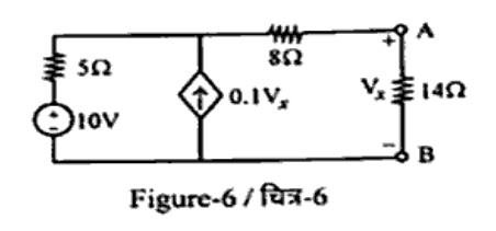 Figure-6: Circuit consisting of a 10V source in series with a 5 ohm resistor, in parallel with a dependent current source of 0.1*Vx pointing upward, an 8 ohm series resistor, and a load branch of 14 ohm across terminals A and B. The voltage across the 14 ohm resistor is designated as Vx.