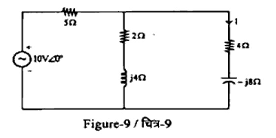 Figure-9: An AC ladder network with a voltage source 10∠0° V in series with a 5 ohm resistor. A parallel branch has impedance 2 + j4 ohm. The output branch has impedance 4 - j8 ohm carrying current I.