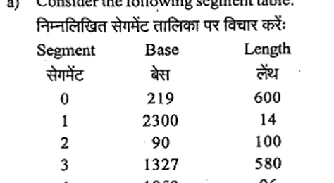 Segment table with columns Segment, Base, Length. Rows: 0 219 600; 1 2300 14; 2 90 100; 3 1327 580; 4 1952 96.