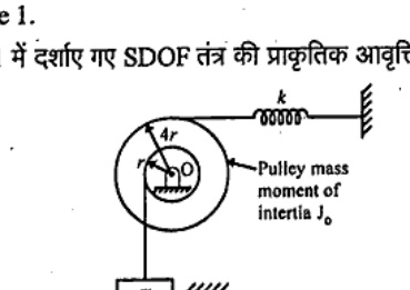 Stepped pulley with centre O, inner hub radius r with mass m suspended by cable on left, outer radius 4r with horizontal spring k attached tangentially at top to right wall. Pulley has mass moment of inertia Jo. Mass displacement x(t) downward with ground symbol.