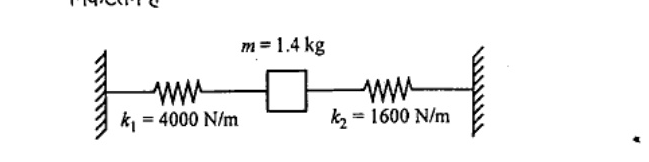 Mass m=1.4 kg block between two horizontal springs: left spring k1=4000 N/m attached to left fixed wall, right spring k2=1600 N/m attached to right fixed wall.