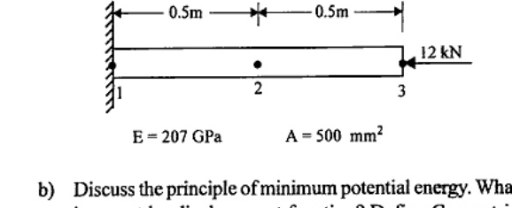 Bar fixed at left node 1, with two equal elements each 0.5m long: node 1 (fixed wall) to node 2 to node 3 (free end). Axial compressive load 12 kN acting leftwards at node 3. Given E=207 GPa, A=500 mm^2.