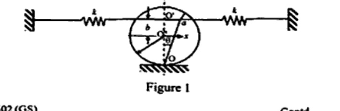 Figure 1: A circular disc/cylinder rolling on fixed ground at point O, with centre marked. Two horizontal springs (stiffness k each) attached to left and right walls and to the disc at a height above centre (near top). Coordinates x, angle alpha/theta marked at centre. Exact dimensions and stiffness values illegible in scan.