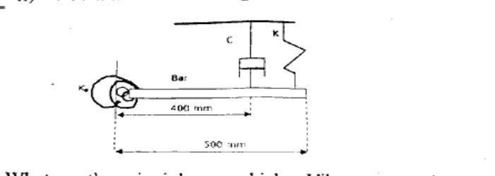 Given figure for Q3 b): horizontal bar hinged at left end, spring K and damper C in parallel attached 400 mm from hinge, total bar length 500 mm. Hinge has torsional spring k_theta.