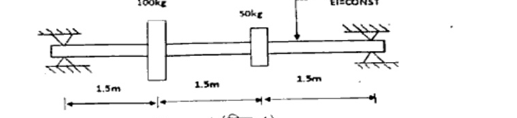 Given Figure 4: simply supported shaft EI=CONST total length 4.5 m with 1.5 m segments. 100 kg disc 1.5 m from left, 50 kg disc 3.0 m from left.