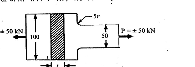Stepped flat plate under axial load P = ±50 kN on both ends. Left wider section width 100, right narrower section width 50, with shoulder fillet radius 5 mm at transition. Hatched region of thickness t marked at the step.