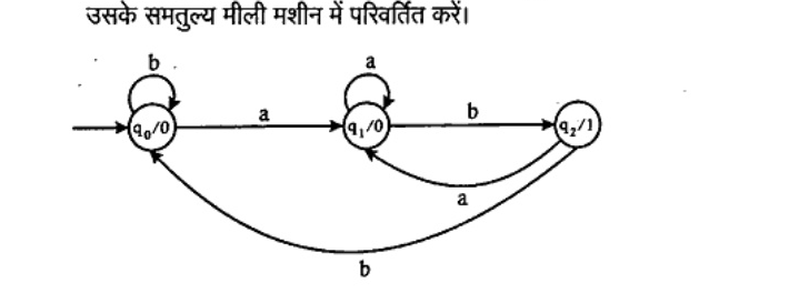 Given Moore machine with states q0/0 start, q1/0, q2/1. Transitions: q0-b loop to q0, q0-a to q1, q1-a loop to q1, q1-b to q2, q2-a to q1, q2-b to q1 (curved arrow labeled b from q2 to q1).