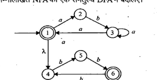NFA with states 1 to 6. State 1 is start (single arrow in), state 6 is accepting (double circle). Transitions: 1 -a-> 2, 2 -b-> 3, 3 -a-> 1, 3 -a-> 3 (self-loop on a), 1 -lambda-> 4, 4 -b-> 5, 5 -b-> 6, 6 -b-> 4. Label 'a' also shown near 1 to 3 edge.