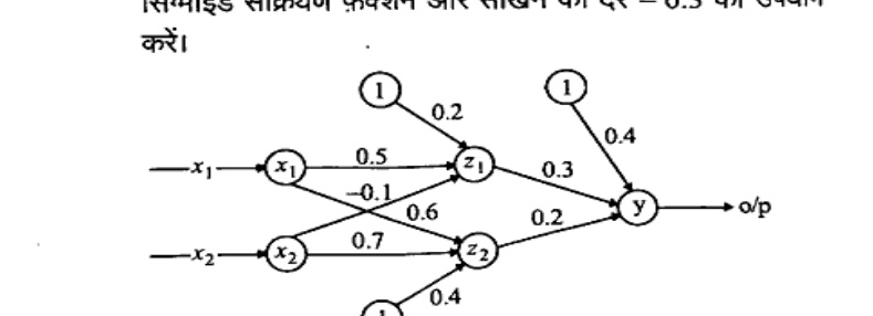 Feed-forward network with inputs x1, x2 and bias 1 nodes. x1 to z1 weight 0.5, x1 to z2 weight -0.1, x2 to z1 weight 0.6, x2 to z2 weight 0.7. Bias 1 (top) to z1 weight 0.2, bias 1 (bottom) to z2 weight 0.4. z1 to y weight 0.3, z2 to y weight 0.2, bias 1 (right top) to y weight 0.4. Output y to o/p.