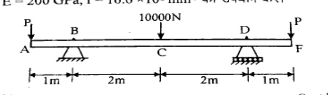 Overhanging beam with total length 6 m. Point load P acts downward at left overhang end A. Support B is a simple support at 1 m from A. A central downward point load of 10000 N acts at point C, 2 m right of B. Support D is at 2 m right of C. A downward point load P acts at right overhang end F, 1 m right of D. Spans: A-B = 1m, B-C = 2m, C-D = 2m, D-F = 1m.